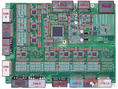 深度解析小鹏P7三电系统及热管理 PCBA方案板的技术核心